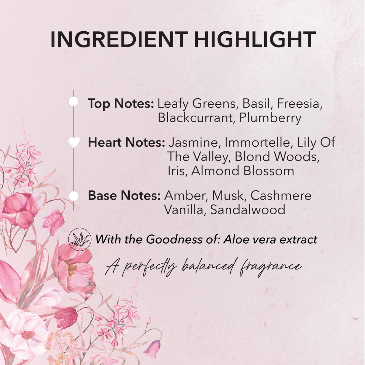 fabessentials Twilight Flora Fine Fragrance Body Mist 150ml | Luxury Fine Fragrance Mist for Women & Men
